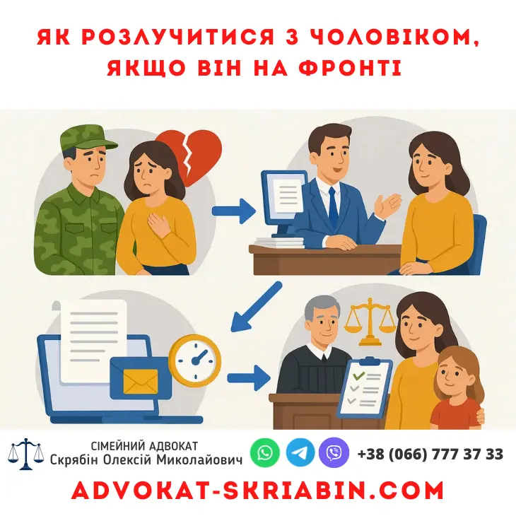інфографіка як розлучитися з чоловіком на фронті