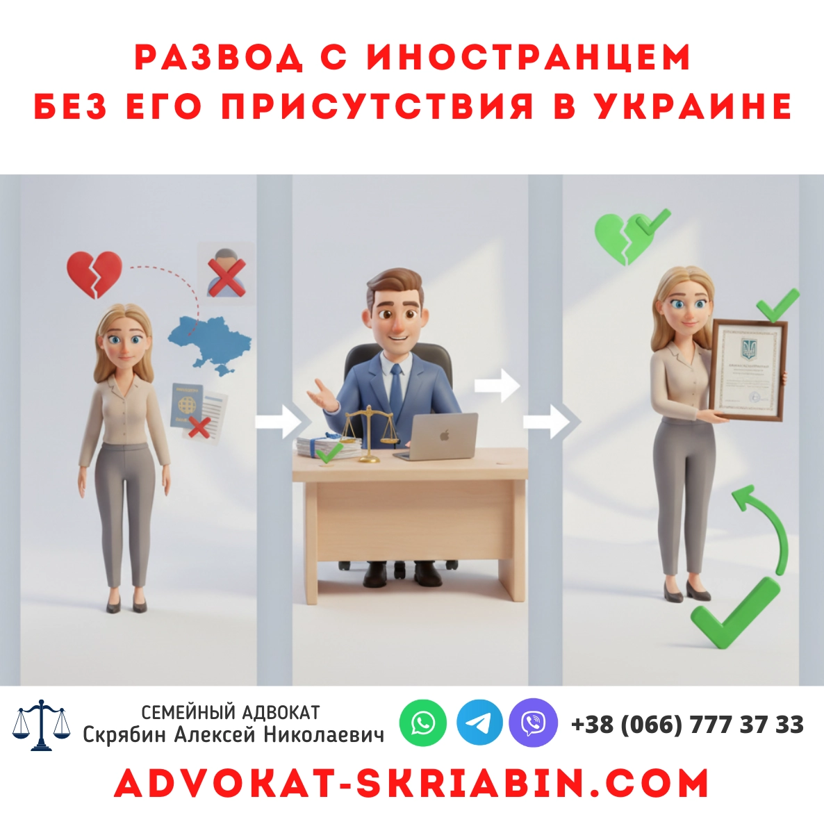 Развод с иностранцем без его присутствия в Украине: как оформить развод через суд.