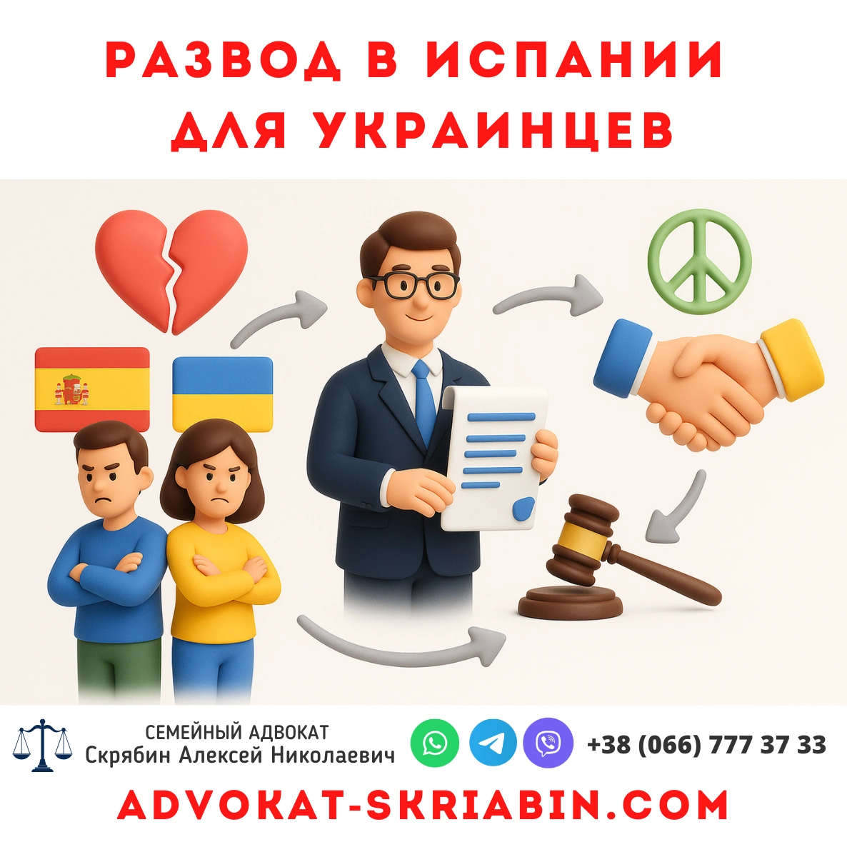 Развод в Испании для украинцев — юридическая помощь адвоката Визуальное изображение процесса развода в Испании для украинцев