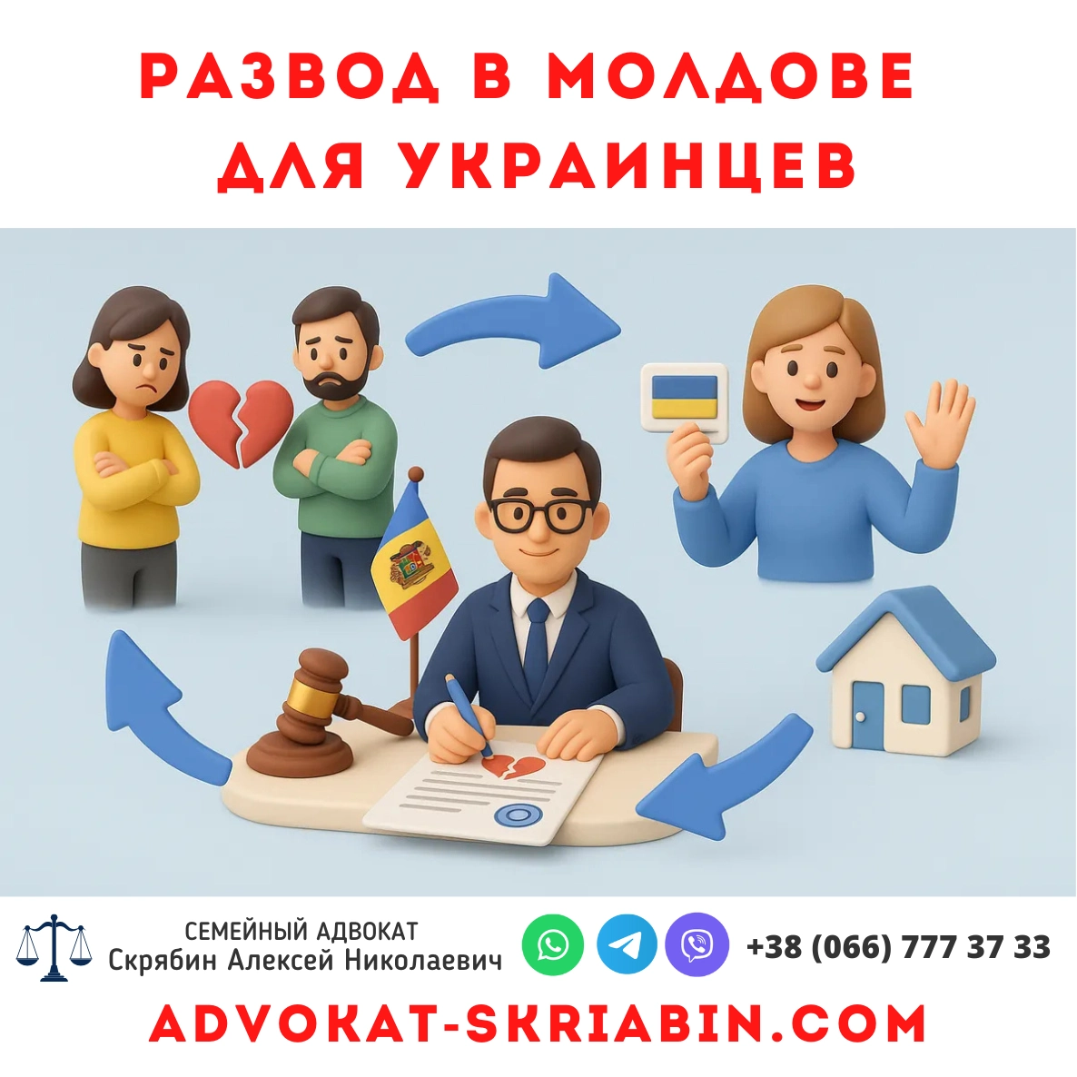 Визуальное изображение процесса развода в Молдове для украинцев