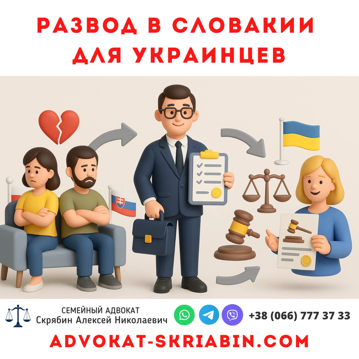 Визуальное изображение процесса развода в Словакии для украинцев