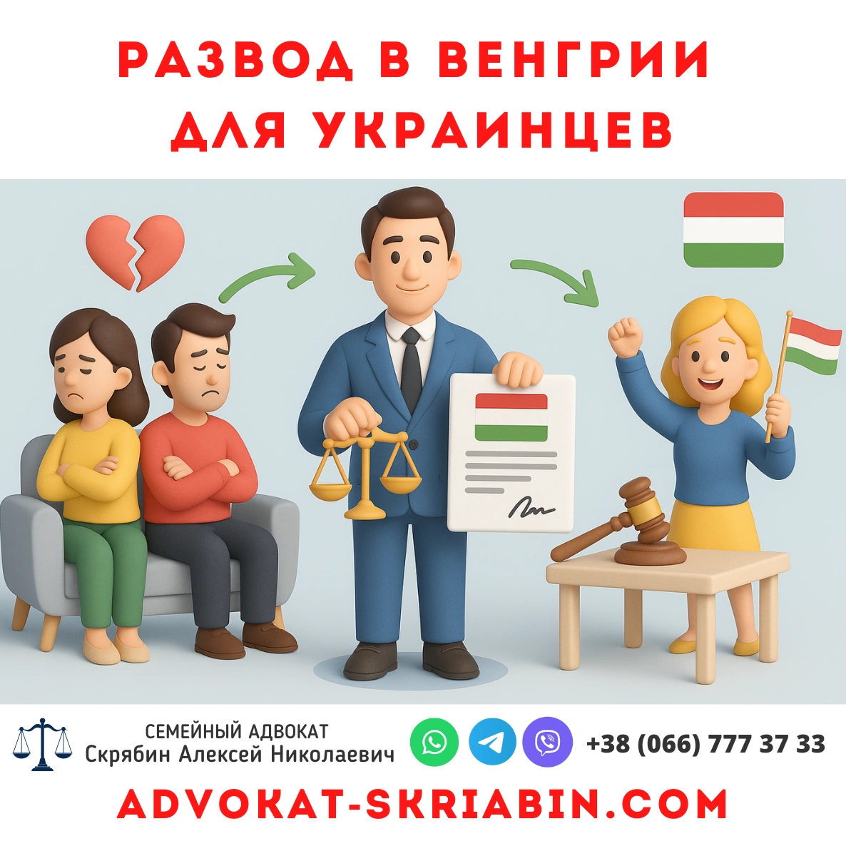 Визуальное изображение процесса развода в Венгрии для украинцев