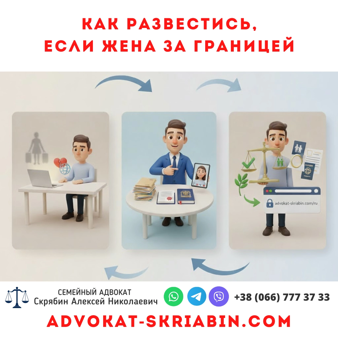 Развод с женой, если она за границей: пошаговая инструкция.