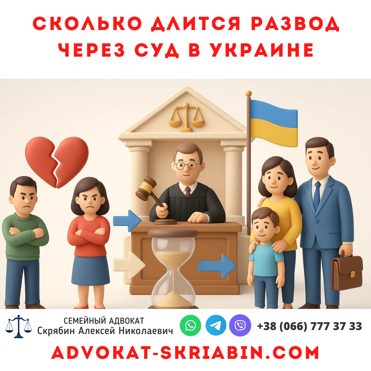Сколько длится развод через суд в Украине — визуализация судебного процесса и сроков