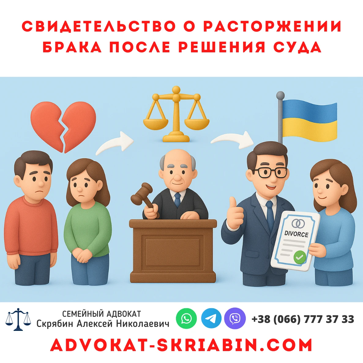 Этапы получения свидетельства о расторжении брака после решения суда в Украине