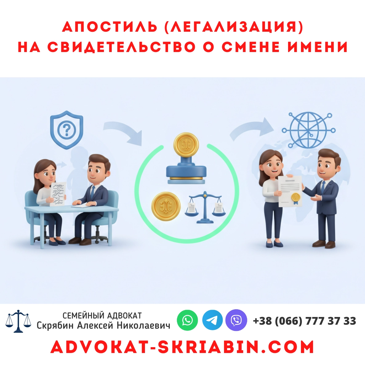 Апостиль на свидетельство о смене имени — легализация документов для использования за границей