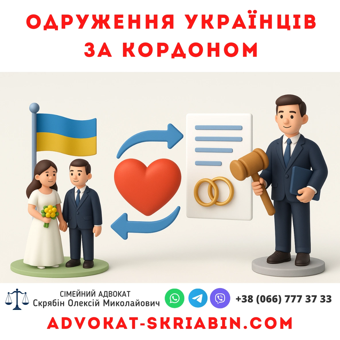 Інфографіка про одруження українців за кордоном