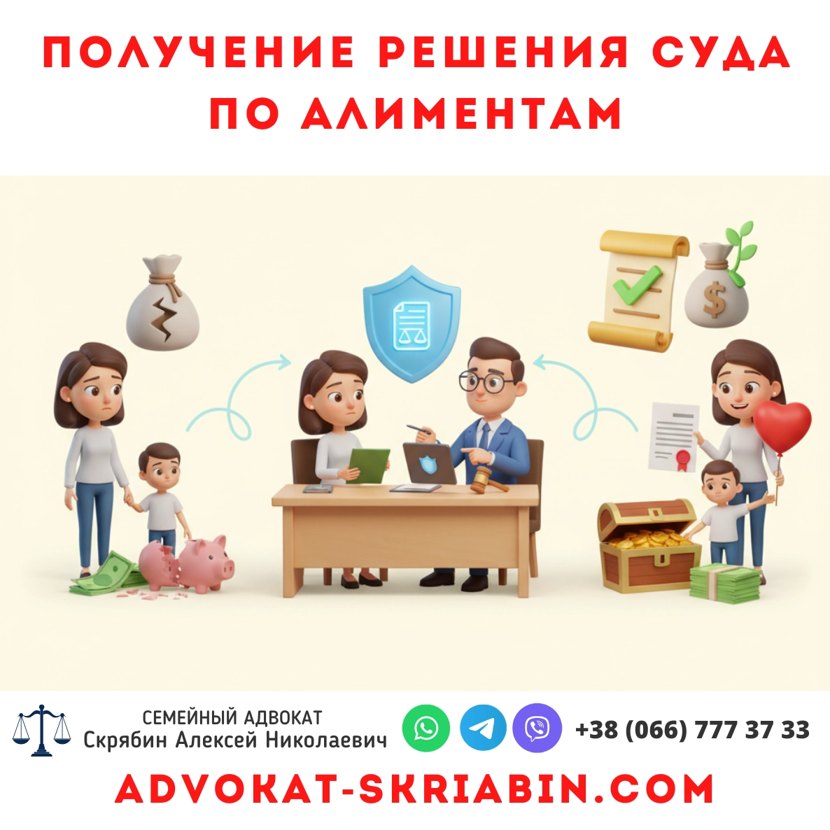 Получение решения суда по алиментам — помощь семейного адвоката