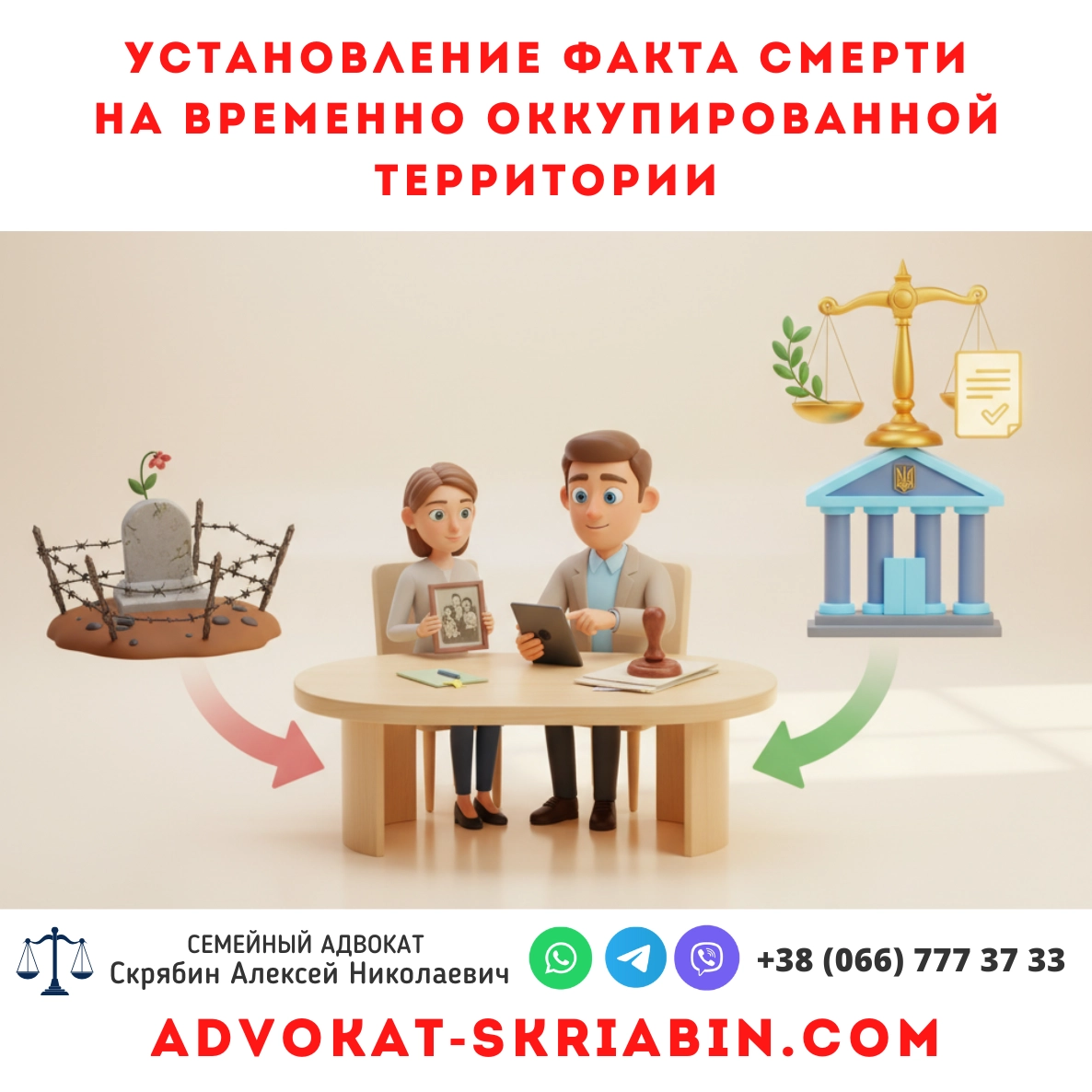 Установление факта смерти на временно оккупированной территории — помощь адвоката
