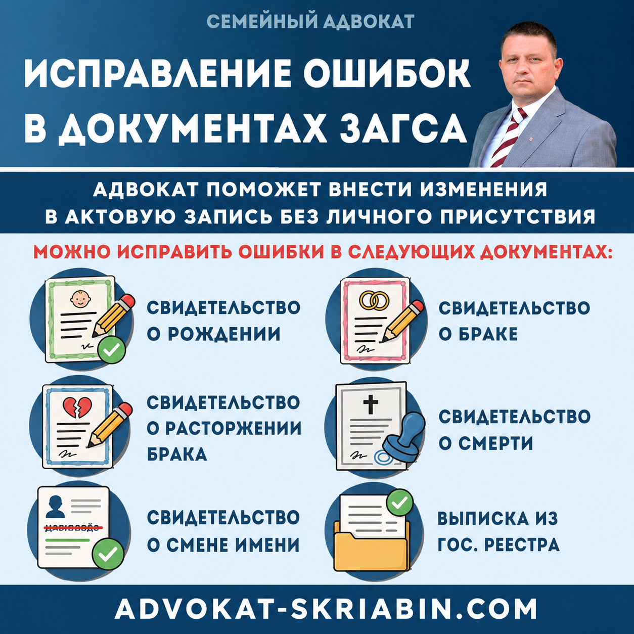 Исправление ошибок в документах ЗАГС и внесение изменений в актовые записи